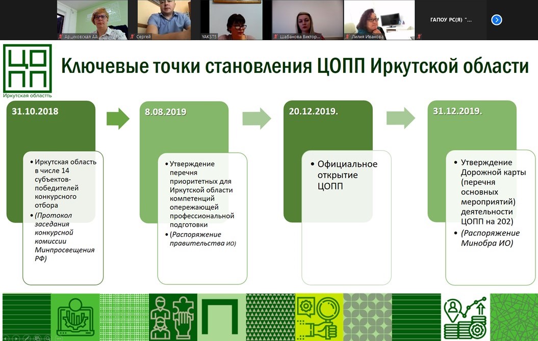ЦОПП Иркутской области в ежегодном Августовском совещании работников образования Республики Саха (Якутия)