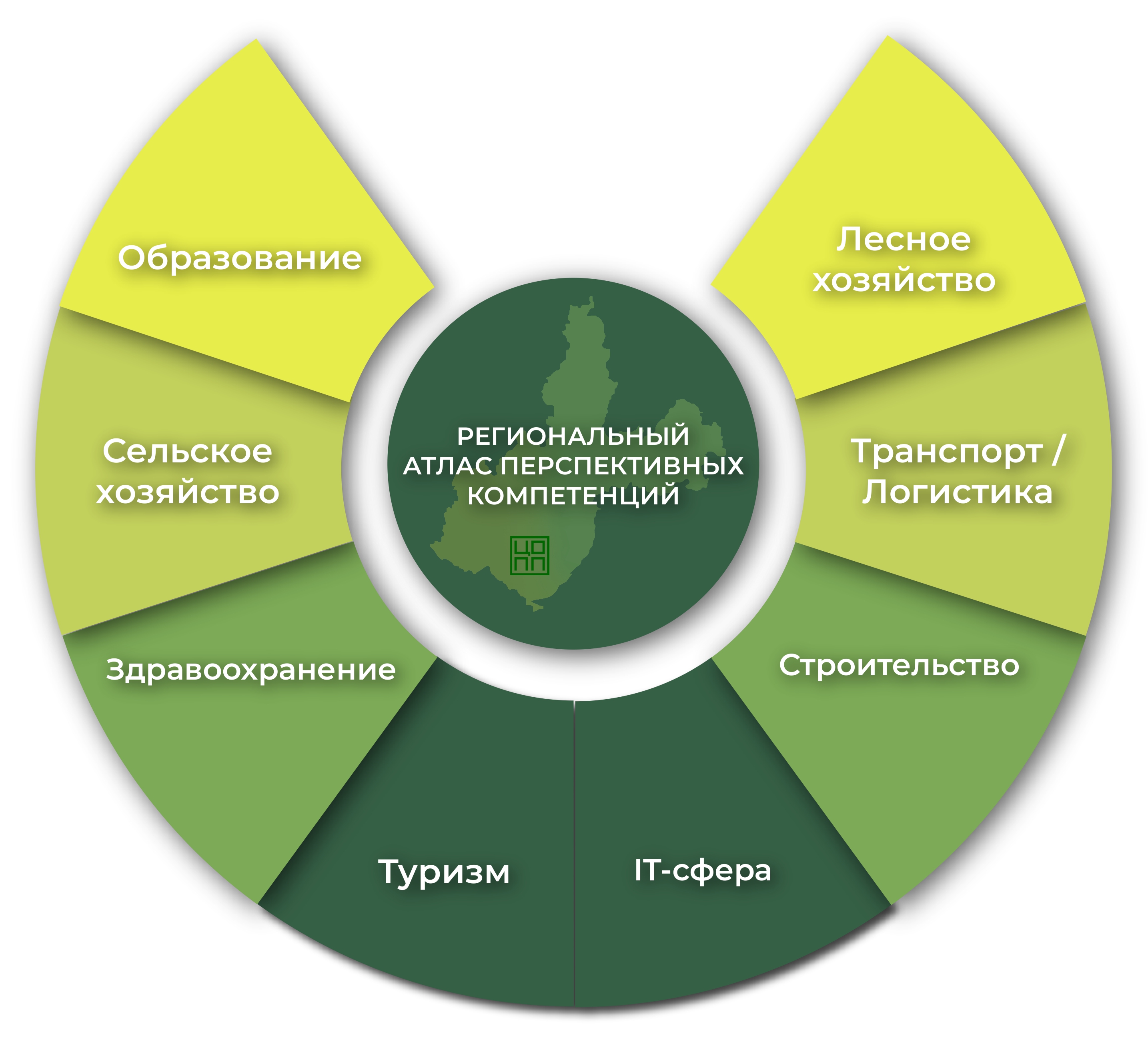 Всероссийский онлайн-фестиваль по профориентации «День Выбора» | Сайт  Центра опережающей проф.подготовки