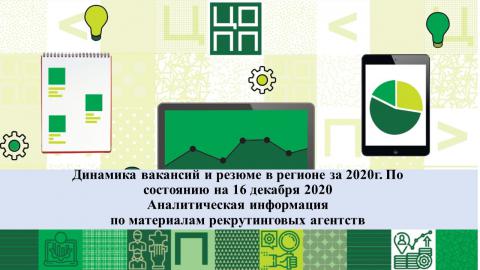 Наиболее востребованные профессии 2020 года по версии рекрутинговых агентств «Работа в России»