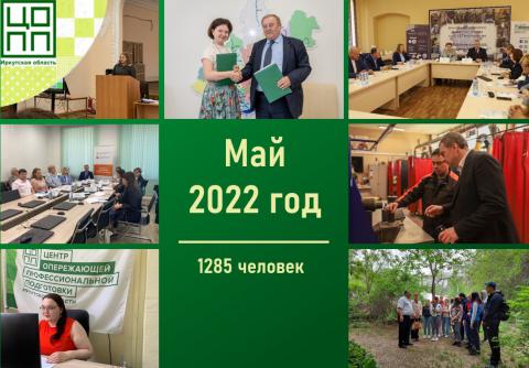 В мае 2022 года 1285 человек приняли участие в мероприятиях ЦОПП Иркутской области, а с начала года 5301 человек