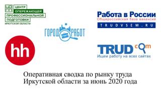 Оперативная сводка по рынку труда Иркутской области за июнь 2020 года