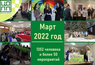 Мартовский прорыв!